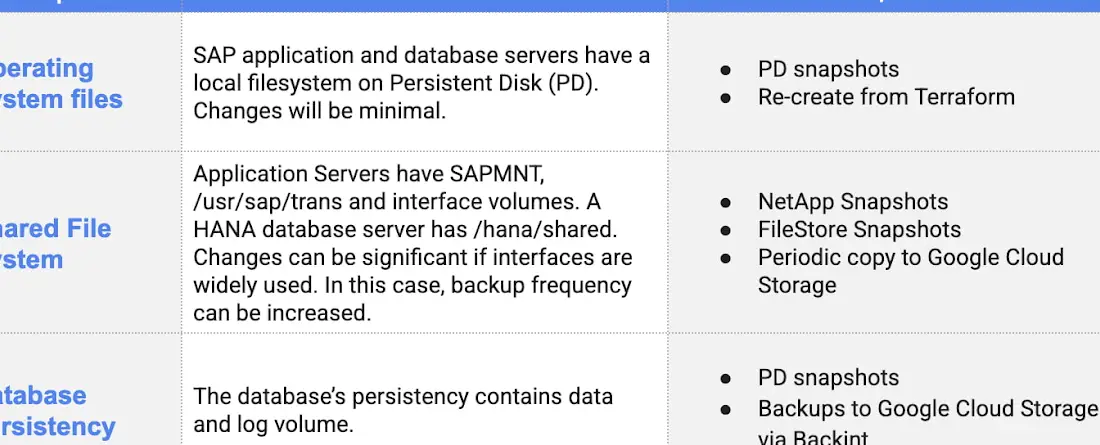 Restic: The Full Guide to Self-Hosting Anywhere