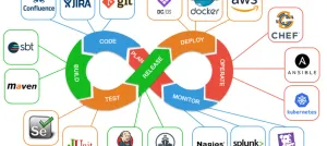 Jenkins: A Beginner-Friendly Guide to Self-Hosting