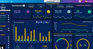 Metabase: A Beginner-Friendly Guide to Self-Hosting