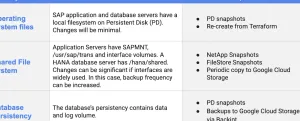 Restic: The Full Guide to Self-Hosting Anywhere