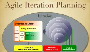 Taiga: Essential Tips for Successful Self-Hosting
