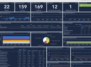 Zabbix: The Ultimate Guide to Self-Hosting